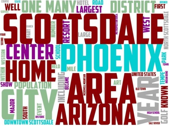Scottsdale Wordart Print: A Creative Canvas for Unique Expression