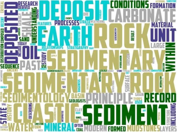 Sedimentology Wordart Print: A Creative Tool for Modern Designers