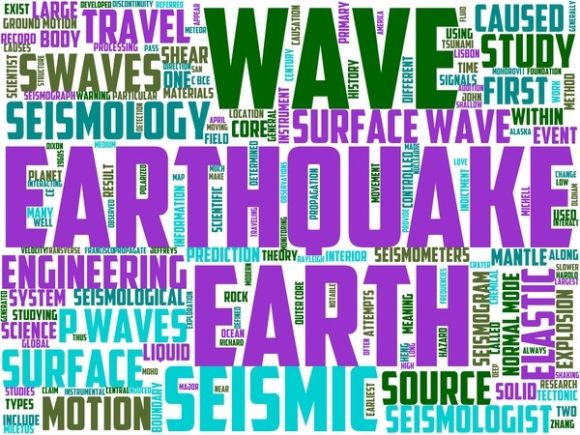 Seismology Wordart Print: A Creative Way to Inspire and Decorate