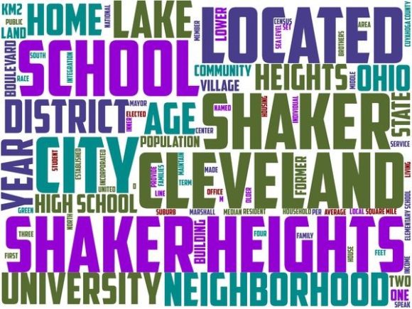 Shaker Heights Typography: A Creative Tool for Every Project