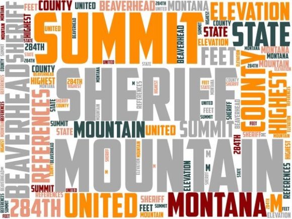Sheriff Mountain Typography