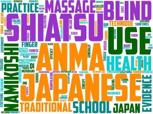 Shiatsu Typography: A Creative Force in Design