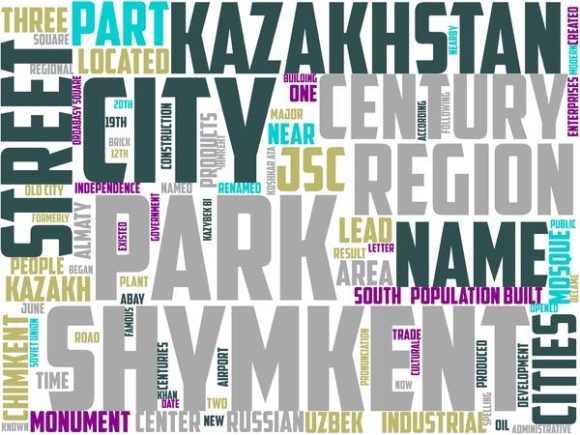Shimkent Typography and the Versatile Power of Hand Drawn Wordclouds
