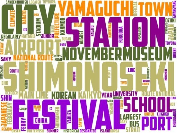 Shimonoseki Typography: Creative Expression