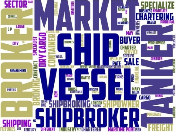 Ship Broker Typography: A Creative Tool for Designers and Entrepreneurs