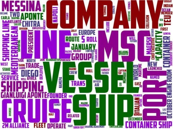 Shipping Officer Typography: A Creative Force in Modern Design
